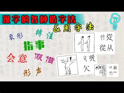 熬 造字法則